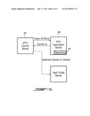 SYSTEMS AND METHODS FOR HANDLING ADVERTISEMENTS IN CONJUNCTION WITH NETWORK-BASED BOOKMARKING diagram and image