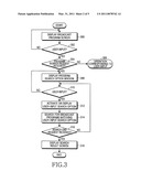 APPARATUS AND METHOD FOR SEARCHING FOR BROADCAST PROGRAM IN A DIGITAL BROADCASTING RECEIVER diagram and image