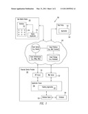 MOBILE OR USER DEVICE AUTHENTICATION AND TRACKING diagram and image