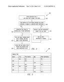 MOBILE OR USER DEVICE AUTHENTICATION AND TRACKING diagram and image