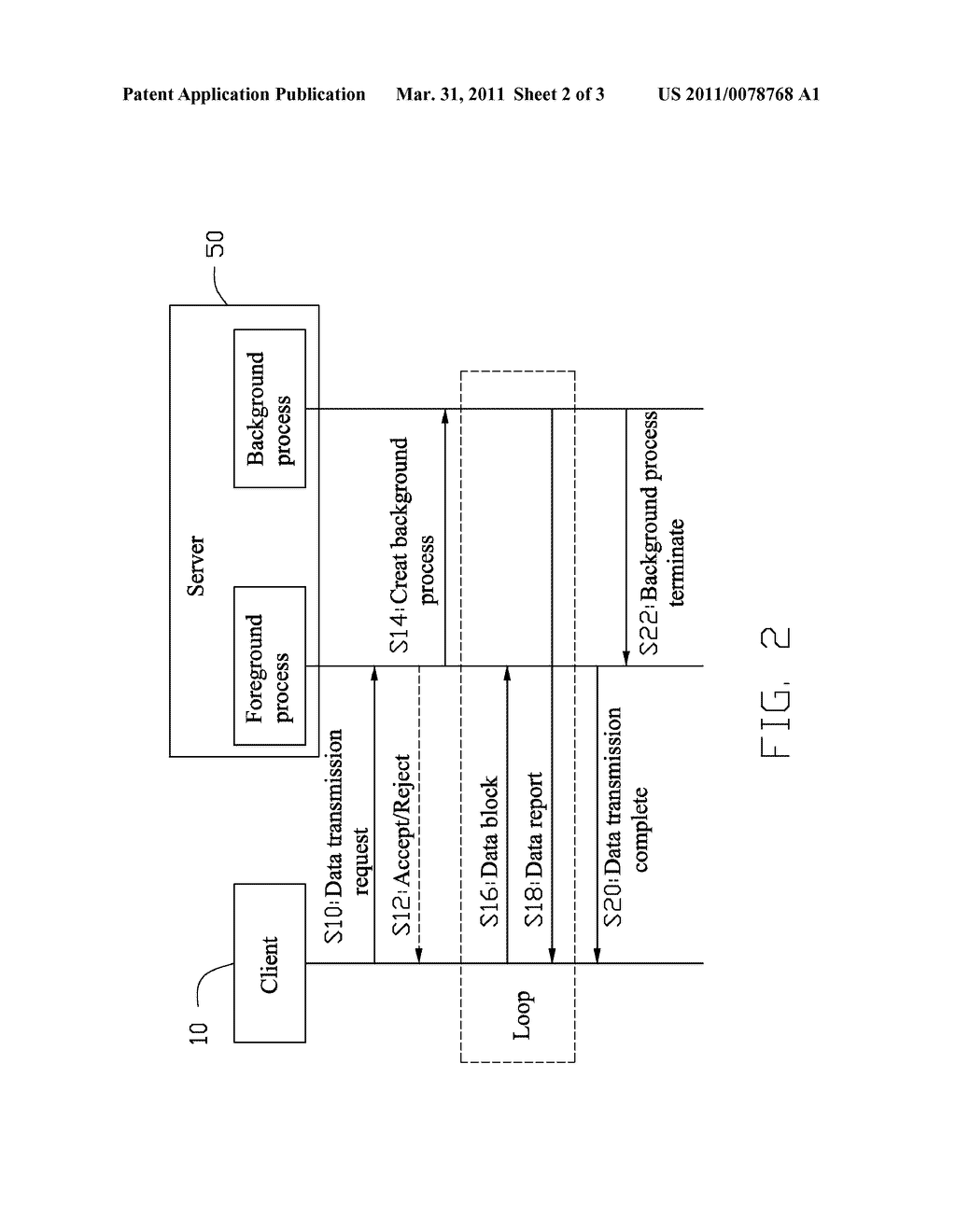 METHOD FOR DATA TRANSMISSION BETWEEN SERVER AND CLIENT - diagram, schematic, and image 03