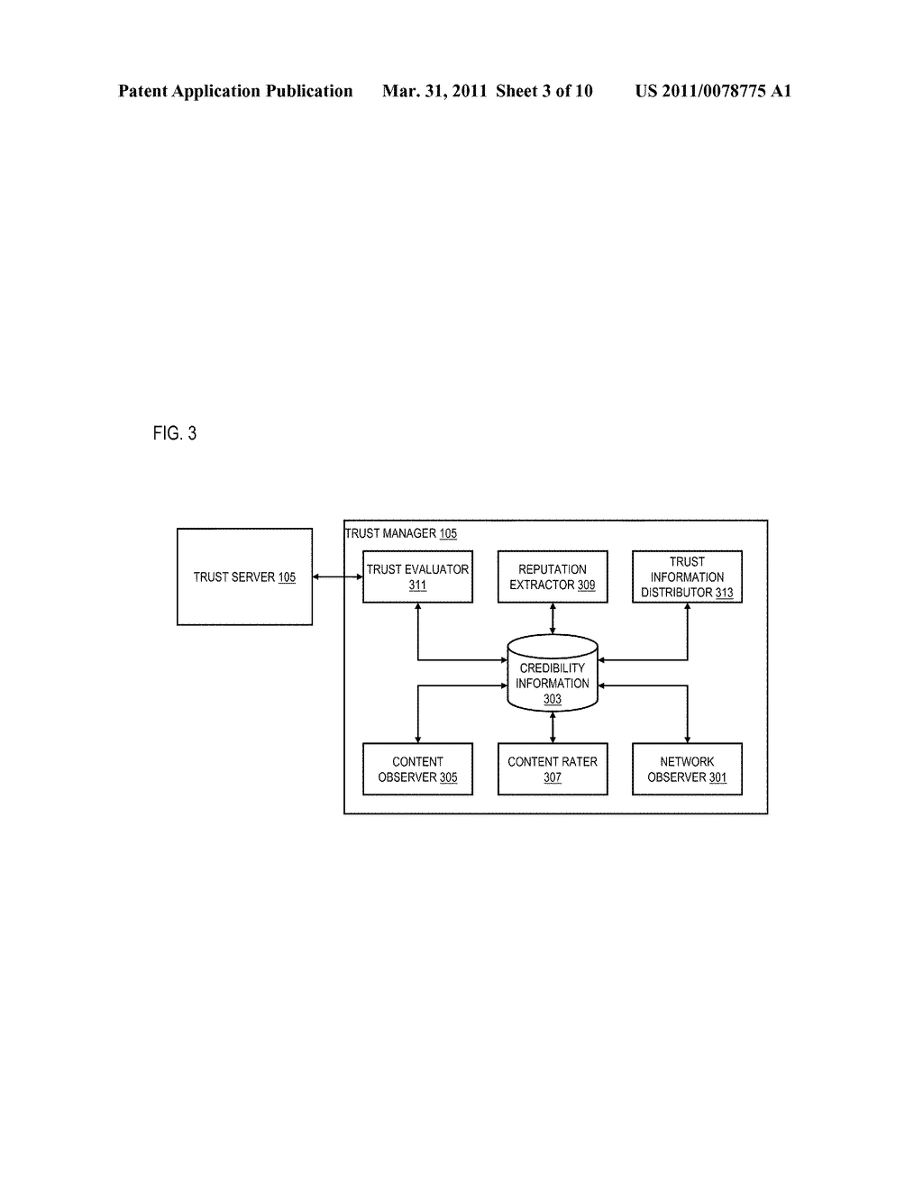 METHOD AND APPARATUS FOR PROVIDING CREDIBILITY INFORMATION OVER AN AD-HOC NETWORK - diagram, schematic, and image 04