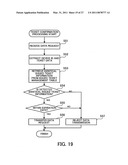 Computer-readable recording medium recording remote control program, portable terminal device and gateway device diagram and image