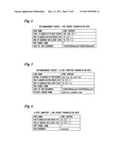 VPN SYSTEM AND METHOD OF CONTROLLING OPERATION OF SAME diagram and image