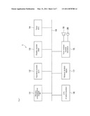 Electronic Device and Authentication Method of Electronic Device diagram and image