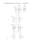 Electronic Device and Authentication Method of Electronic Device diagram and image