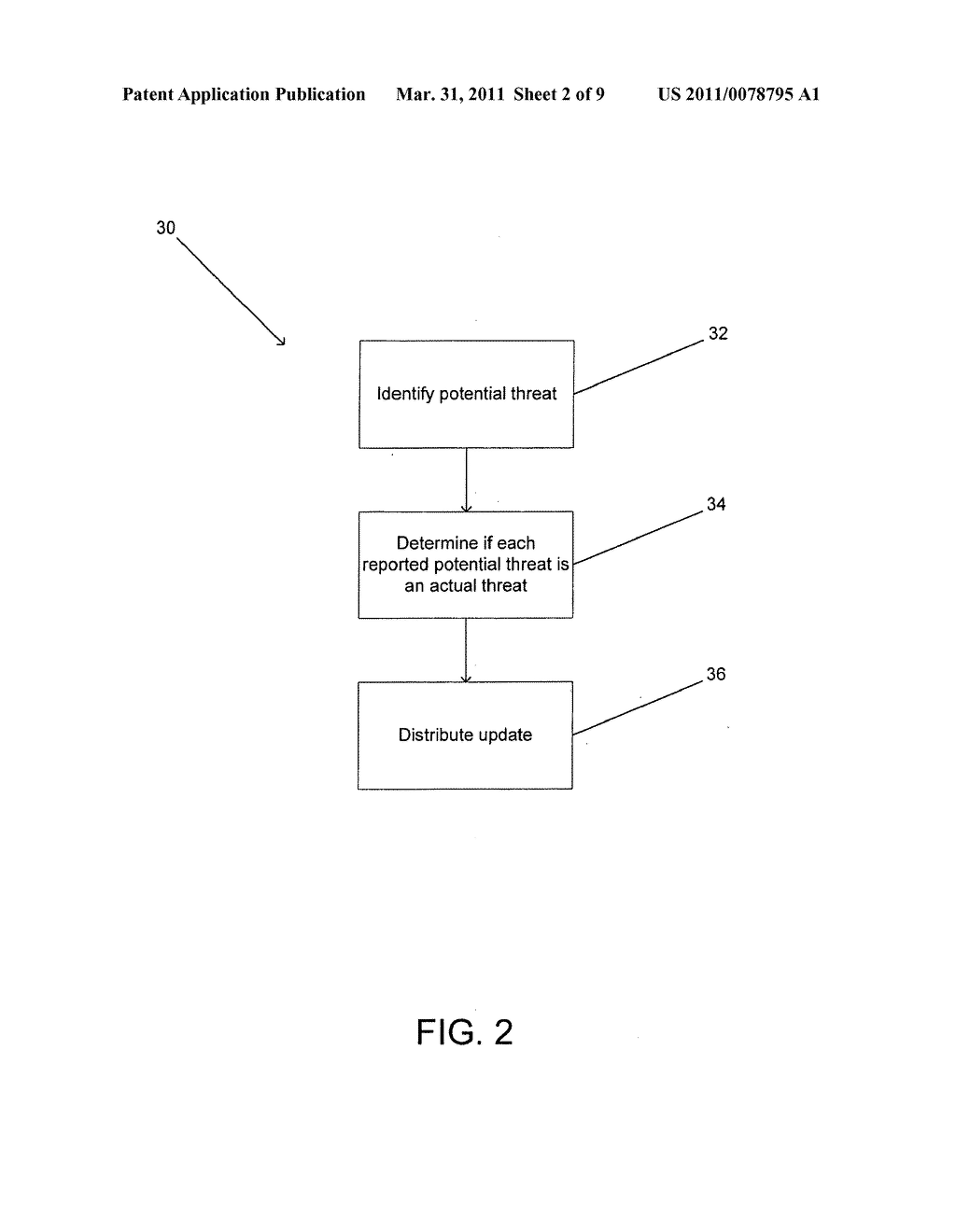 THREAT PROTECTION NETWORK - diagram, schematic, and image 03