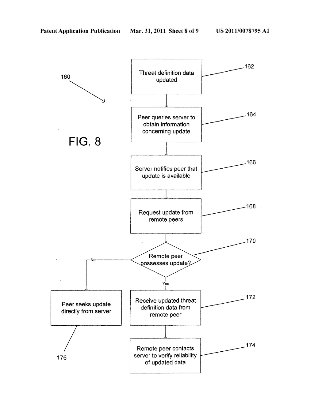 THREAT PROTECTION NETWORK - diagram, schematic, and image 09