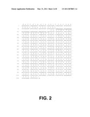 Polypeptides having cellulolytic enhancing activity and polynucleotides encoding same diagram and image