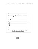 Polypeptides having cellulolytic enhancing activity and polynucleotides encoding same diagram and image