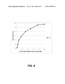 Polypeptides having cellulolytic enhancing activity and polynucleotides encoding same diagram and image