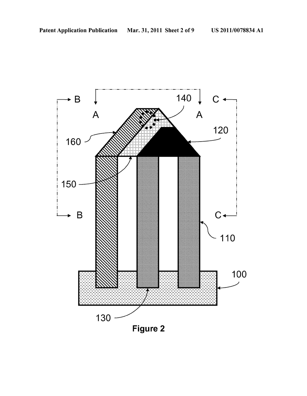 Temperature-Dependent Nanoscale Contact Potential Measurement Technique and Device - diagram, schematic, and image 03