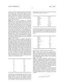 TURBINE ROTOR FABRICATION USING COLD SPRAYING diagram and image