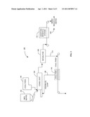 Coal fine drying method and system diagram and image