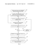 Coal fine drying method and system diagram and image