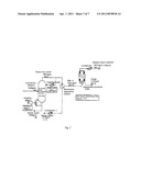 APPARATUS AND METHOD FOR REMOVING WATER CONTENT FROM ORGANIC SOLVENTS diagram and image