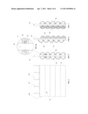 LOG LOOK LOG diagram and image