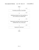 YARN MANUFACTURING METHOD AND A MIXING YARN diagram and image