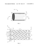 Four-Way Diesel Catalysts and Methods of Use diagram and image