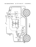 Cooling And Climate Conditioning System For A Vehicle diagram and image