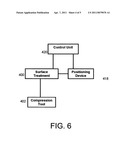 Method for preventing or arresting crack development and propagation diagram and image