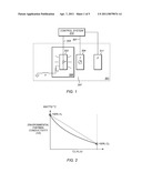 HYDROGEN CHLORINE LEVEL DETECTOR diagram and image