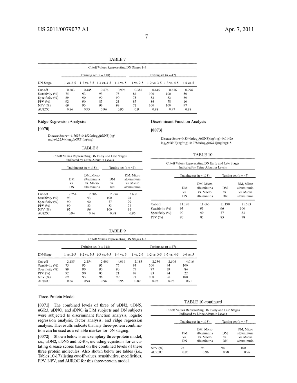 Urine and Serum Biomarkers Associated with Diabetic Nephropathy - diagram, schematic, and image 10