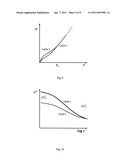 METHOD AND APPARATUS FOR DETERMINING VOID VOLUME FOR A PARTICULATE MATERIAL diagram and image