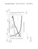 Multi-modal transportation system for solar electric vehicle diagram and image