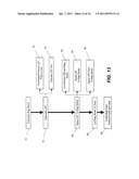 Leak Detection in Vacuum Bags diagram and image