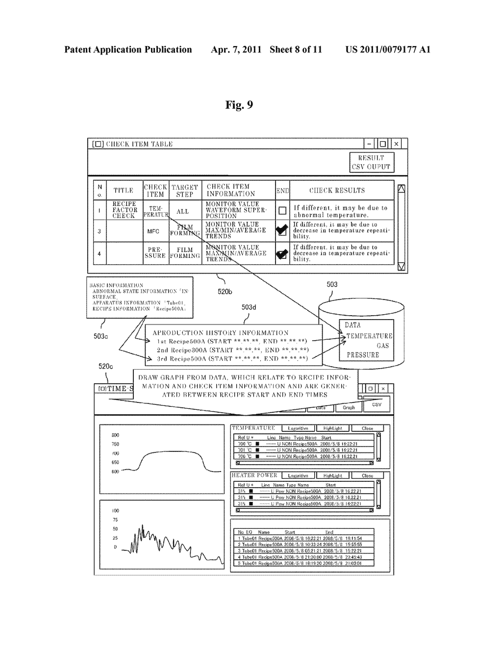 SUBSTRATE PROCESSING SYSTEM, GROUP MANAGING APPARATUS, AND METHOD OF ANALYZING ABNORMAL STATE - diagram, schematic, and image 09