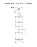 Method and device for operating an internal combustion engine diagram and image