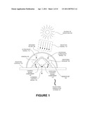 CONTROL SIGNAL GENERATION OF A SOLAR PANEL ORIENTATION SYSTEM WITH INTERFERENCE REDUCTION USING AN INFRARED FILTER diagram and image