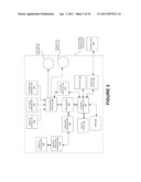 CONTROL SIGNAL GENERATION OF A SOLAR PANEL ORIENTATION SYSTEM WITH INTERFERENCE REDUCTION USING AN INFRARED FILTER diagram and image