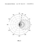 SEMICONDUCTOR NANOPARTICLE/NANOFIBER COMPOSITE ELECTRODES diagram and image