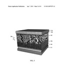 SEMICONDUCTOR NANOPARTICLE/NANOFIBER COMPOSITE ELECTRODES diagram and image