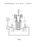 Homogenization and heat-treatment of cast metals diagram and image