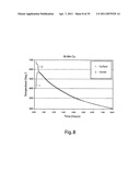 Homogenization and heat-treatment of cast metals diagram and image