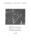 Homogenization and heat-treatment of cast metals diagram and image