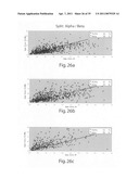 Homogenization and heat-treatment of cast metals diagram and image