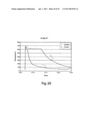 Homogenization and heat-treatment of cast metals diagram and image