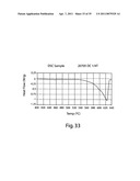 Homogenization and heat-treatment of cast metals diagram and image