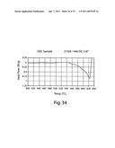 Homogenization and heat-treatment of cast metals diagram and image