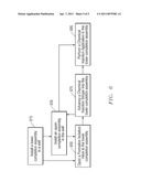 CHEMICAL INJECTION OF LOWER COMPLETIONS diagram and image