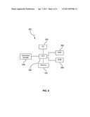 System and Method for Downhole Communication diagram and image