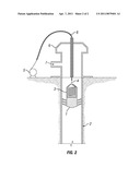 Equipment and Methods for Deploying Line in a Wellbore diagram and image