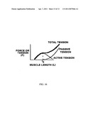 MOBILITY DEVICES AND METHODS diagram and image