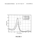 SYSTEM TO CONTINUOUSLY PRODUCE CARBON FIBER VIA MICROWAVE ASSISTED PLASMA PROCESSING diagram and image