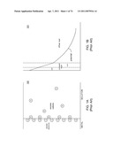 SYSTEM AND METHOD FOR ISOTOPE SEPARATION diagram and image