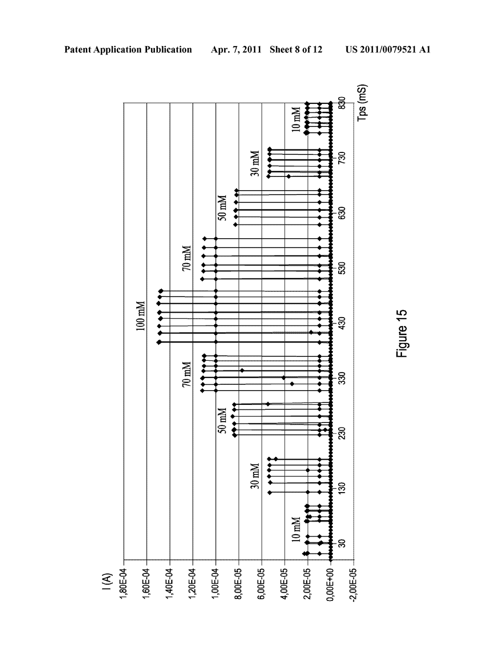 METHOD AND CELL FOR MEASURING THE GLOBAL ION CONCENTRATION OF A BODY FLUID - diagram, schematic, and image 09